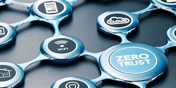 Zero-Trust Security Explained: Why Every Business Needs It.